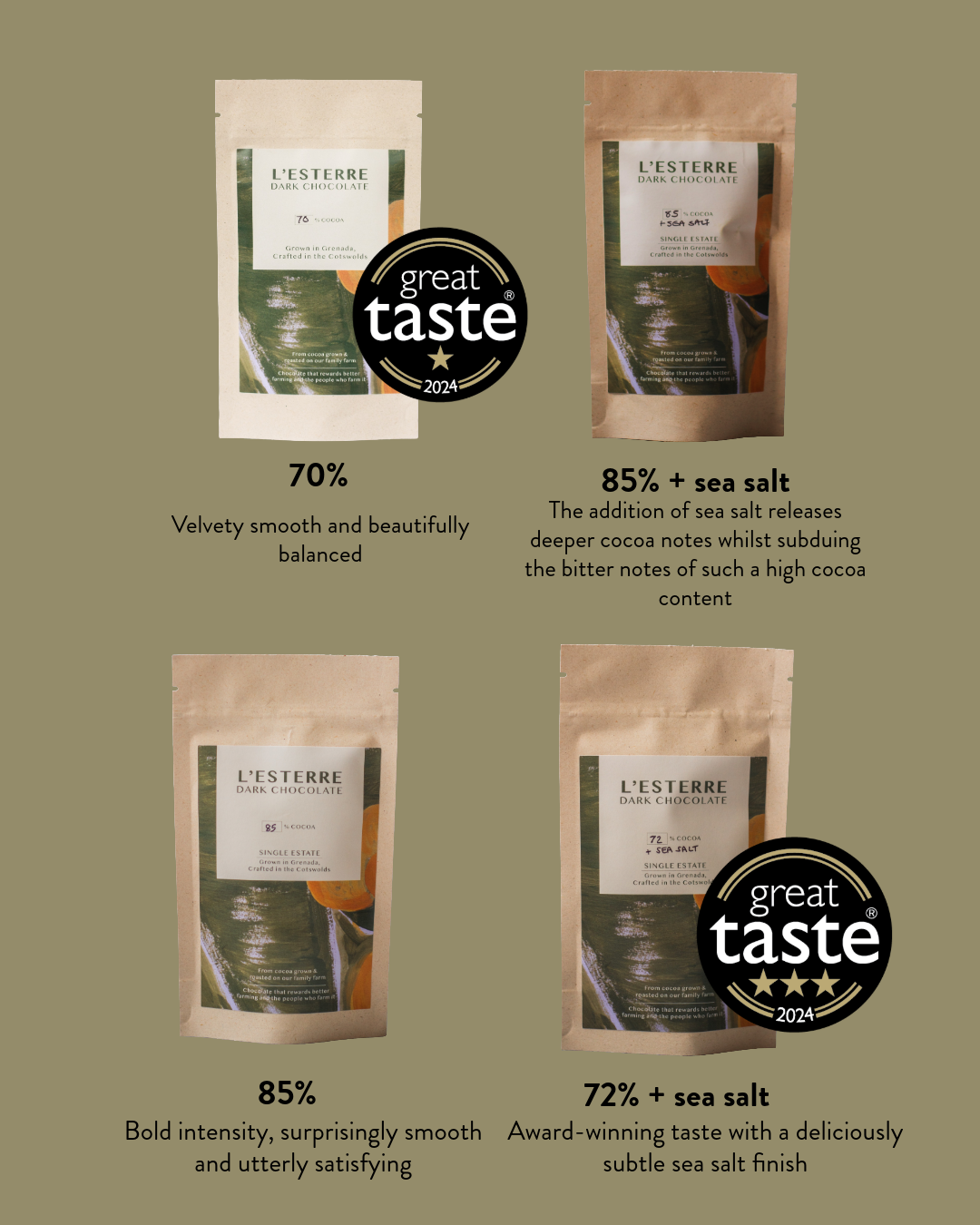 The Full Monty Tasting Pack